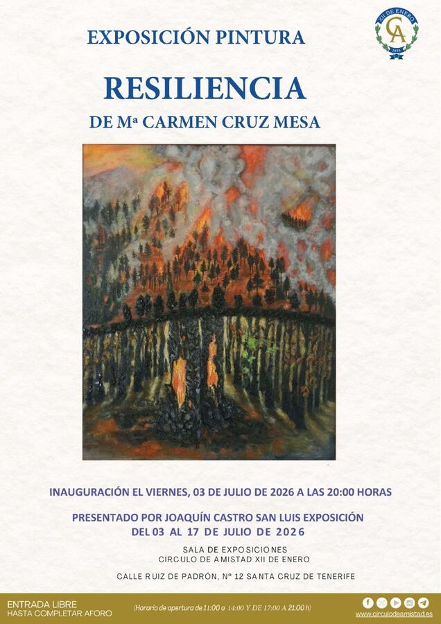 Exposición Resiliencia
